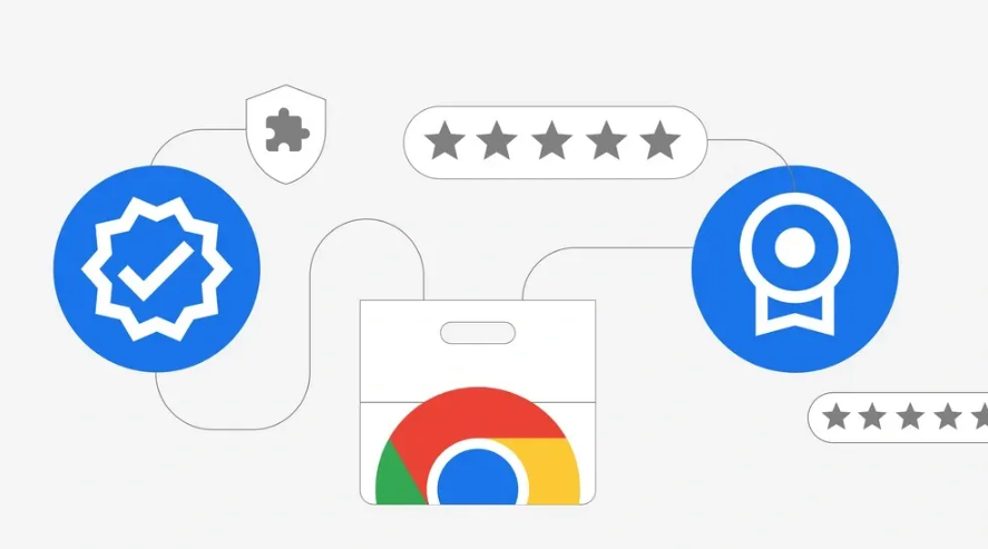 google浏览器如何清理不必要的浏览历史1