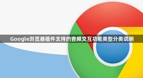 Google浏览器插件支持的音频交互功能类型分类说明1